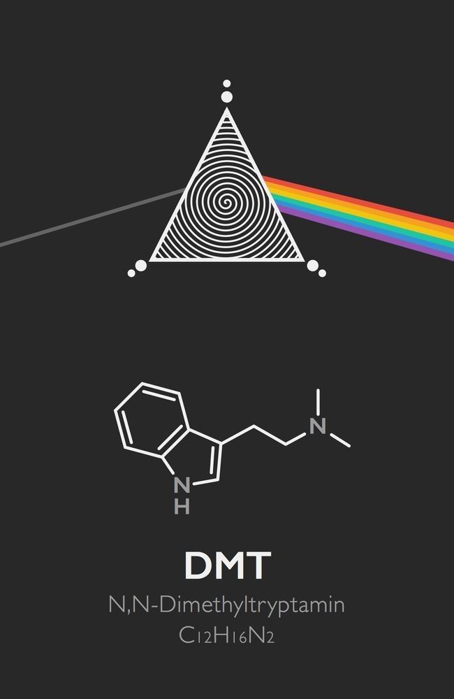 Is DMT Legal in Europe? 2026 Country-by-Country Law Guide