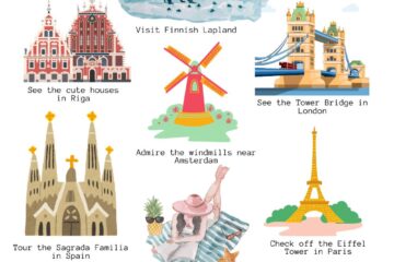 Countries Likely to Approve Psilocybin First in Europe