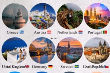 Best Countries in Europe for Psychedelic Research